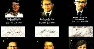 We did not find results for: Blogger Kepoh The Malaysian Hobbies Senarai Penuh Gabenor Bank Negara Malaysia Dari 1959 Terkini