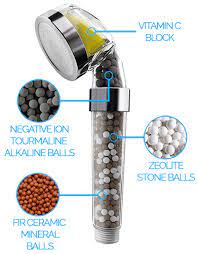 Showerheads are the latest to join the trend. Vitamin C Ionic Hand Held Shower Filter