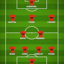 Understands that the reds will pay £72.9m (€85m) up front, with no. How Manchester United Could Line Up Against Tottenham How Manchester United Could Line Up Manchester United Today Manchester United Line Up Manchester United