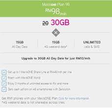 Can my share line on maxis postpaid share 48 enroll for zerolution? Maxis Upgrades Its Maxisone Plans Liveatpc Com Home Of Pc Com Malaysia