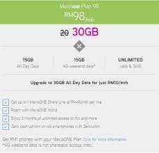* prepaid to postpaid maxis plan * plan only / plan with device package sign up * sim replacement * keep old number * phone pay. Maxis Upgrades Its Maxisone Plans Liveatpc Com Home Of Pc Com Malaysia