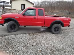 Check spelling or type a new query. Precision Pre Owned Auto Llc Home Facebook
