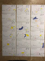 Will you bind the pages together? Playing Bay Harbor Tomorrow Diy Yardage Book Golf