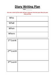 diary writing template teaching resources teachers pay teachers