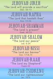 Names Of The Lord Http Www Society6 Com Bibleart Prints Names Of God Bible Quotes Words
