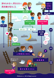 性風俗：【性風俗】辞められない貯まらない。風俗嬢の悩みごと | リディラバジャーナル