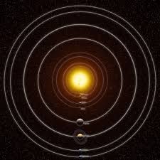 Planets Solar Solarsystem 3d Max Planets Saturns Moons Astronomy