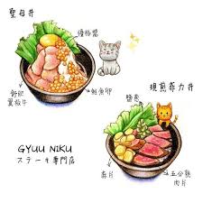 rose帶你去吃 療癒美食 色鉛筆插畫日誌on instagram 聖母丼or 現煎菲力丼 taipei taiwan gyuu niku gyuuniku1 讓人陷入選擇困難的丼飯 兩種都超誘人啊 歡 mario characters character yoshi