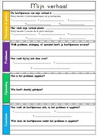 Hulpmiddel Voor Bij Het Schrijven Van Een Verhaal Opstel Schrijven Schrijven Taal