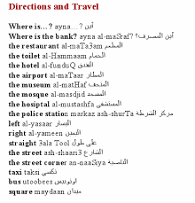 Lesson 3 Arabic Vocabulary Free Arabic Course Learn Arabic Language Arabic Sentences Learning Arabic