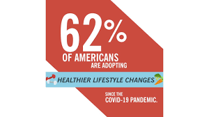 Gloves need to be cleaned or replaced regularly. Here S How The Coronavirus Pandemic Has Changed Our Lives Health Essentials From Cleveland Clinic