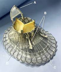 Transcatheter Tricuspid Valve Replacement In Patients With Severe Tricuspid Regurgitation Heart