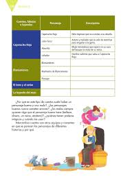 Check spelling or type a new query. Espanol Quinto Grado 2016 2017 Libro De Texto Online Pagina 130 De 176 Libros De Texto Online