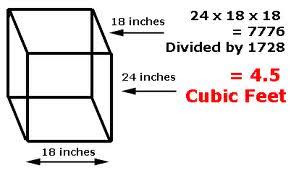 How do you figure that? What Is A Cubic Foot Upakweship Blog