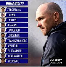 Fiji Rugby Players' Performance and Consistency in 2025 Season