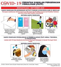 Antara sumber kewangan yang boleh diperoleh bagi melaksanakan sesuatu aktiviti kokurikulum di sekolah ialah : Garis Panduan Umum Aktiviti Sukan Kokurikulum Di Sekolah Pdp Amali Teknikal Vokasional Cikgu Share