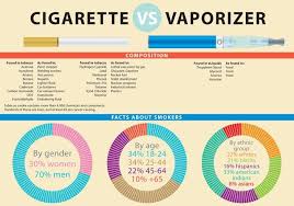 Pin On Vape Advocacy Vapebeat