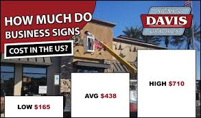 You can not only offer coffee, but also juice, ice cream and other snacks. Business Signs Cost 2020 Average Prices