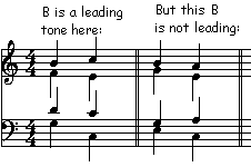A traditional african process in which a leader's phrase (call) is repeatedly answered by a chorus. Can You Tell Me How Leading Tones Work