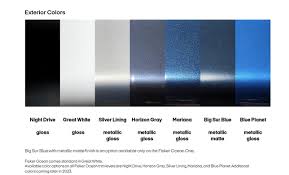 Image result for Deep Ocean 2019 Fisker