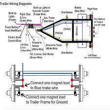 7ft x 2 positive and negative circuit= 14ft. Dodge Ram 2002 2008 Why Aren T My Trailer Lights Working Dodgeforum