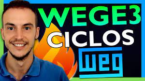 Create the perfect logo intro for your channel. Wege3 Ciclos De Baixa Das Acoes Da Weg Youtube