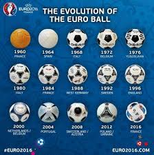 Place your bet via euro2016 and score the highest odds! Euro 2016 The Evolution Of The Euro Football