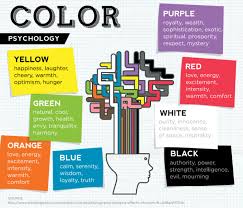 Sep 09, 2020 · examples of taupe color uses: Color Moods For Rooms Whaciendobuenasmigas