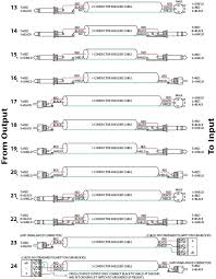 Image Result For Pinout For Unbalanced Speaker Cables Sound System Electronics Basics Guitar Cable