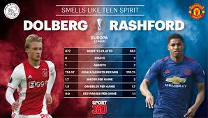 Ajax are on something of a roll, having won their last seven matches in all competitions, racking up 20 read on as we explain all the ways you can watch ajax vs roma online today and get a europa. Ajax Vs Manchester United Sport360