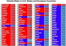 Pin On Economics The Usa