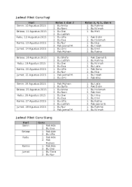 Maybe you would like to learn more about one of these? Doc Jadwal Piket Guru Pagi Nensih Kusliawati Academia Edu