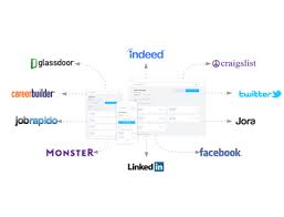 Proven Ways To Find Better Employees Step By Step Guide