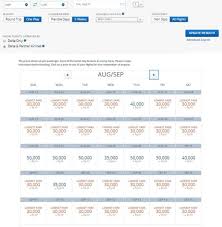 How Delta Skymiles And How To Make Them Work For You