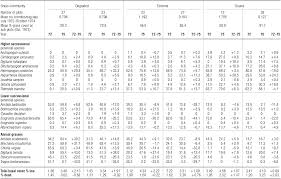 Image result for Aristida scabrivalvis