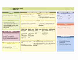 Personal Strategic Plan Template Lovely 12 Personal Strategic Plan Examples Pdf Word In 2020 Strategic Planning Template Financial Plan Template Marketing Plan Example