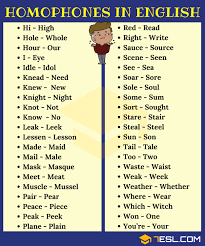 List Of 300 Homophones From A Z With Useful Examples 7esl English Language Teaching English Phonics English Language Learning