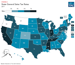 Saled By Ev F Infographic