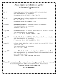 Request Letter Volunteer Formal Letter Writing Books Trombley 3300 2550px Volunteer Letter Template Letter Sample Format And Free
