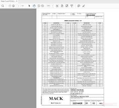 Mack ch613 fuse panel diagram. Mack Truck Pc28 2013bp Eng Cu12 Wiring Diagram Auto Repair Manual Forum Heavy Equipment Forums Download Repair Workshop Manual