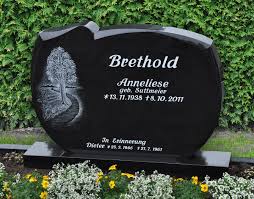 Wir sind für sie in nürnberg; Grabmale