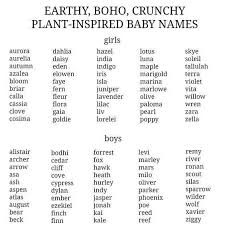 Black Baby Boy Names That Start With M Baby Names Boy Biblical Baby Names Boy Black Baby Names Boy Country Baby Names Boy Spanish Baby Nam In 2020 Plant Baby Names Italian Baby Names Spanish Baby Names