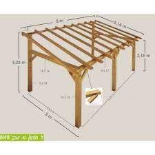 A cheap carport is just what you need to save money! 86 Carports Ideas Carport Carport Designs Carport Garage