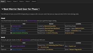 Wow Classic Class Guides And Best In Slot Gear Wowhead News