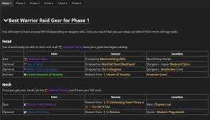 wow classic class guides and best in slot gear wowhead news