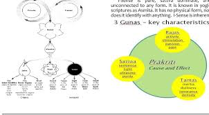 PDF) My work is on page 102