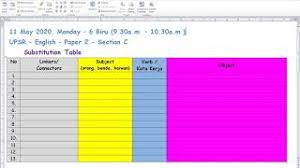 To begin with, here is a set ofsimple exercises that you might find. Year 6 Upsr English Paper 2 Section C Substitution Table Dubai Khalifa