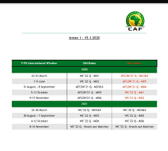 Well as the exams of caf held in the month of september and the officials have announced the result now. Caf Makes Changes In Dates For Remaining 2021 Afcon Qualifying Games