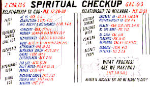 Chart Sermons By Steve Hudgins Braggs Church Of Christ