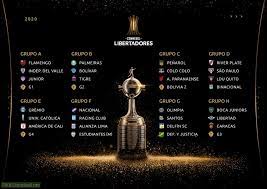 Copa libertadores 2021 2020 2019 2018 2017 2016 2015 2014 2013 2012 2011 2010 2009 2008 2007 2006 2005 2004 2003 2002 Conmebol Libertadores 2020 Group Stage Draw Troll Football